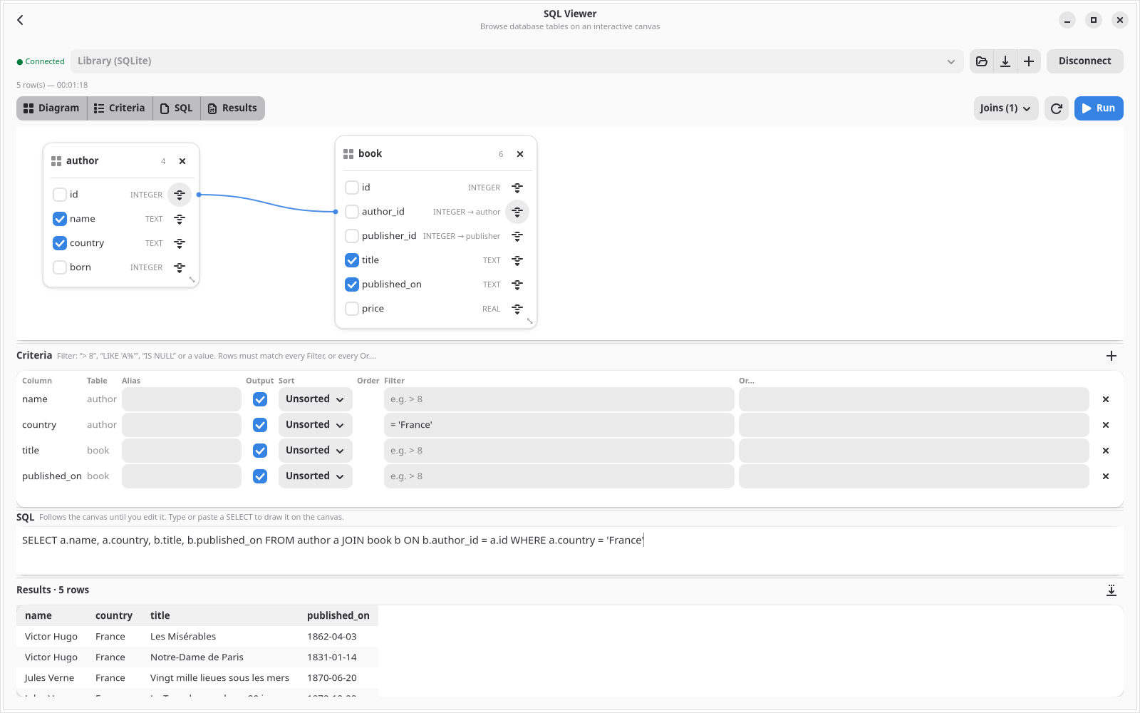 SQL Viewer : un SELECT tapé est redessiné sur le canevas et dans la grille